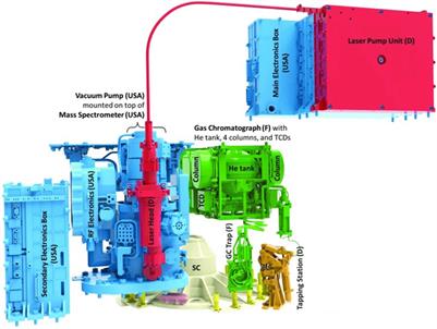 Science Autonomy and Space Science: Application to the ExoMars Mission